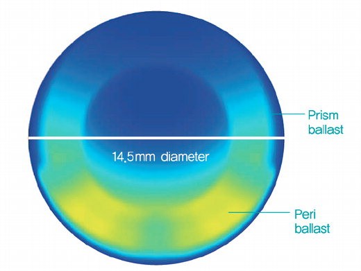 8면 바슈롬 선명하고 건강한 렌즈착용 관련사진1