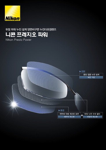 니콘-프레지오 파워