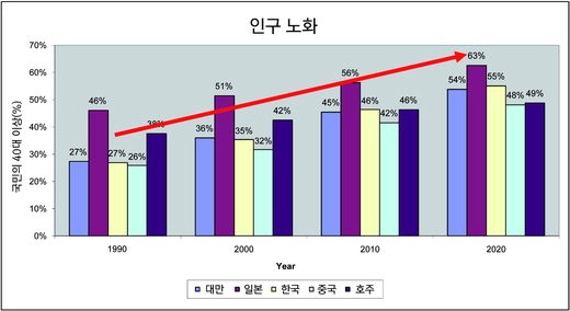 6면 기획 슬라이드 1