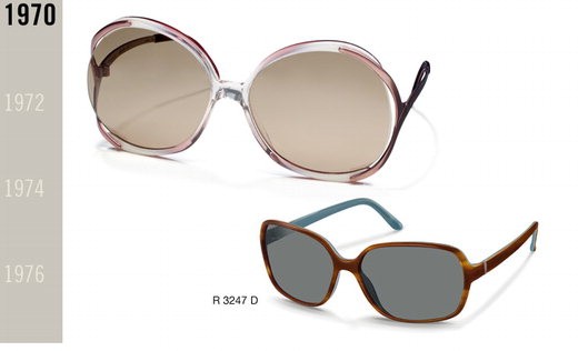 _로덴스톡 70년대