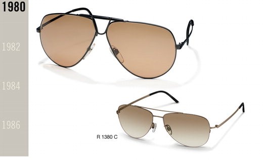 _로덴스톡 80년대