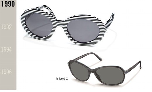 _로덴스톡 90년대