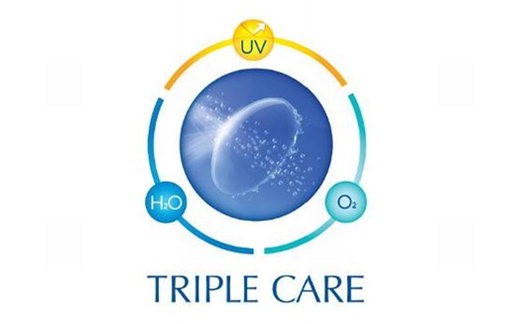 6면 3단 테크놀로지