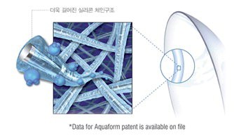 6면 쿠퍼비젼 아쿠아폼