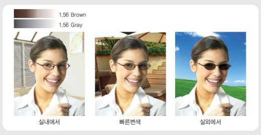 트랜지션스 렌즈