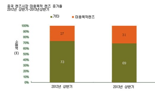 크기변환_EMB000017543bda