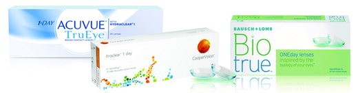 14면 기능성 콘택트 관련 사진