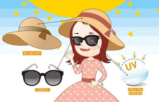 6면 자외선 차단 기획기사