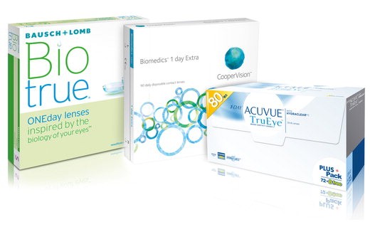 바이오쿠퍼트루아이