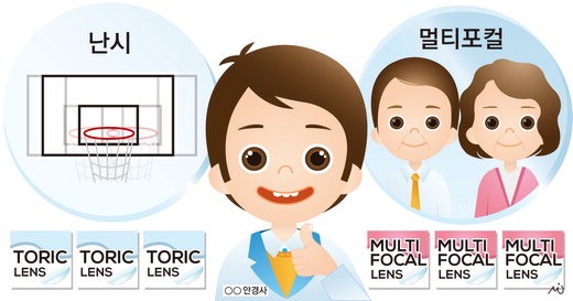 6면 탑 기사 사진