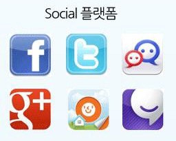 플랫폼 마케팅 1