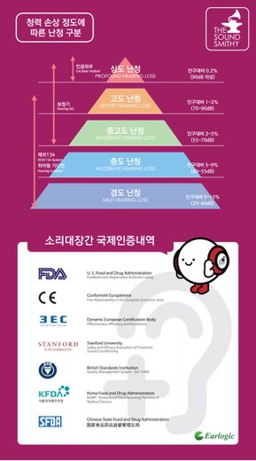 소리대장간 사진