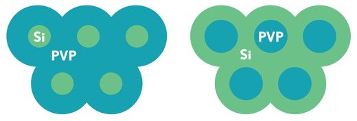 보도자료 바슈롬코리아_ULTRA 이미지 3