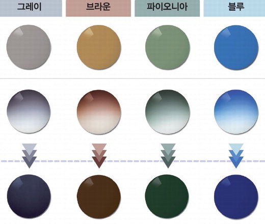 어댑티브선 컬러