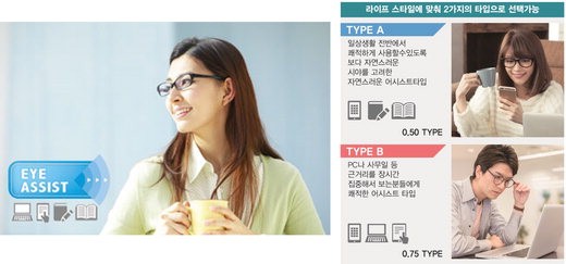 토카이 릴렉서스