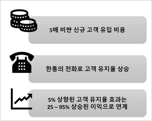 아큐브학술4