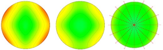 에실로학술추가1