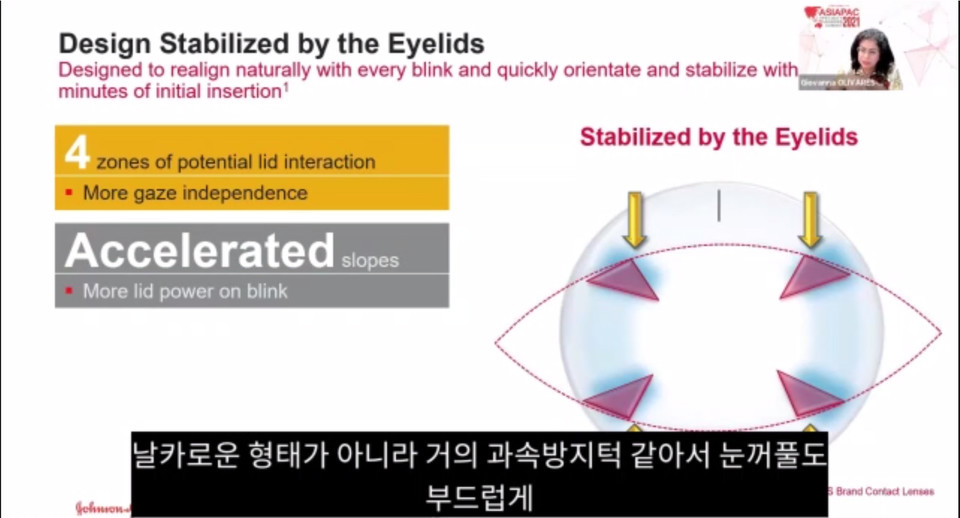 (맨 위쪽부터) 교육세션에서 발표를 담당한 전인철 동신대학교 안경광학과 교수와 존슨앤드존슨 비젼 연구개발팀 글로벌 이사 지오바나 박사