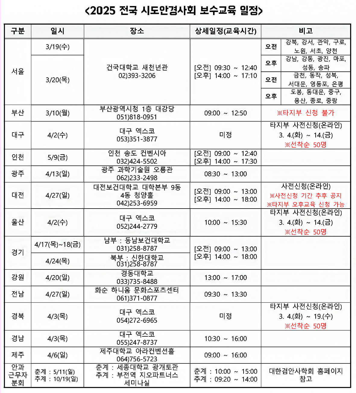 대안협이 2월 4일 공개한 올해 시도안경사회 보수교육 일정표. 교육 일정은 시도안경사회 사정에 따라 변경될 수 있다. 